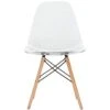 2xHome CH-RayLeg(Clear) Dining Chair, Plastic