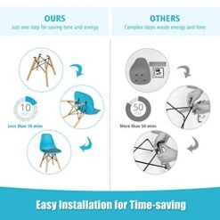 Giantex Dining DSW Chairs With Linen Cushion, Modern Mid Century Shell Chairs W/Wood Legs, Removable Fabric Upholstered Seat, Armless Side Chairs For Dining Room Living Room Kitchen (2, Blue) 12 Giantex Dining DSW Chairs With Linen Cushion, Modern Mid Century Shell Chairs W/Wood Legs, Removable Fabric Upholstered Seat, Armless Side Chairs For Dining Room Living Room Kitchen (2, Blue) -Home Table Chair Store 51iVVokQMfL